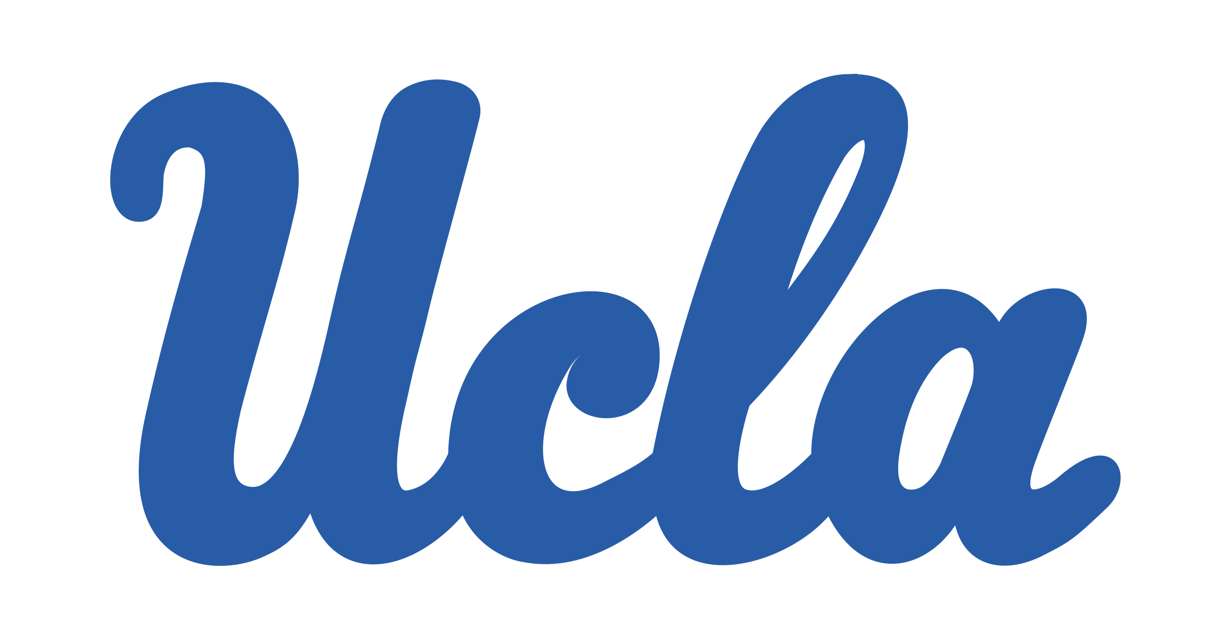 UCLA